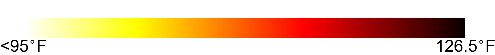 Heat index color bar