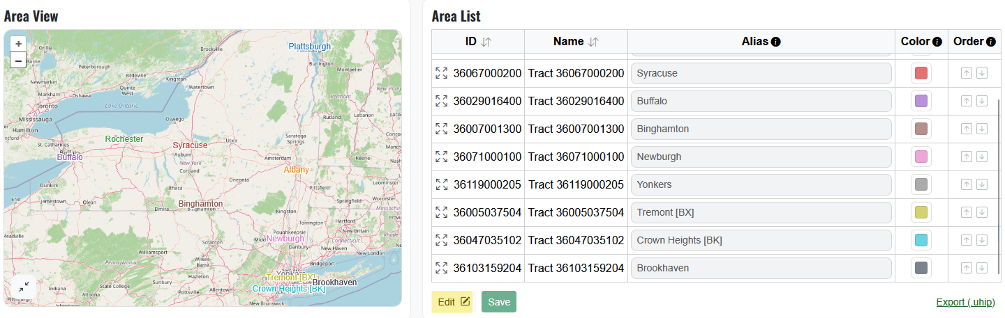 Overview table for statewide selected tracts.