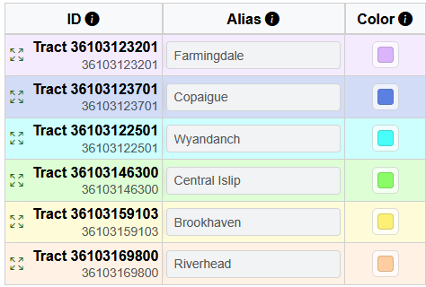 Selections table with color-coded Suffolk County areas.